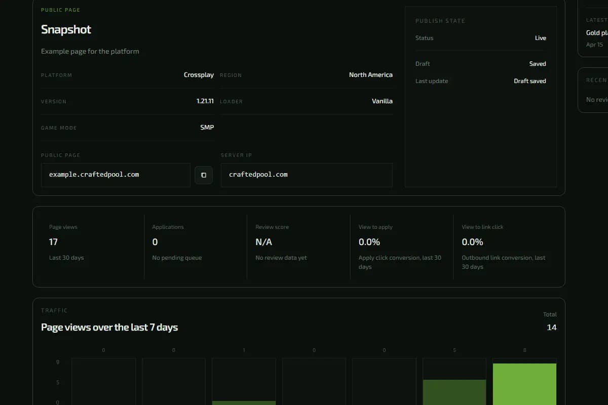 The CraftedPool dashboard editor showing page sections being configured